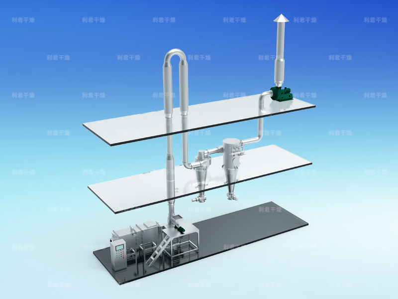 QG、JG、FG系列氣流干燥機